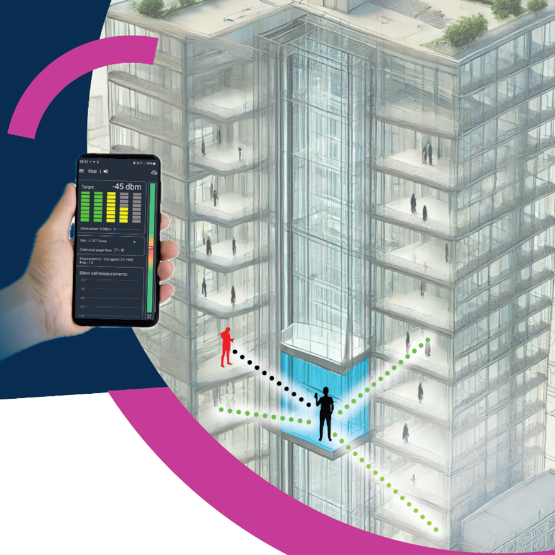 Localisateur directionnel tridimensionnel (3D) d'Ateros